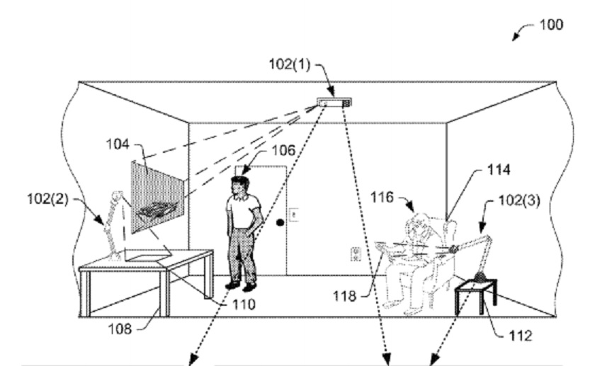 Amazon’s Augmented Reality Living Room